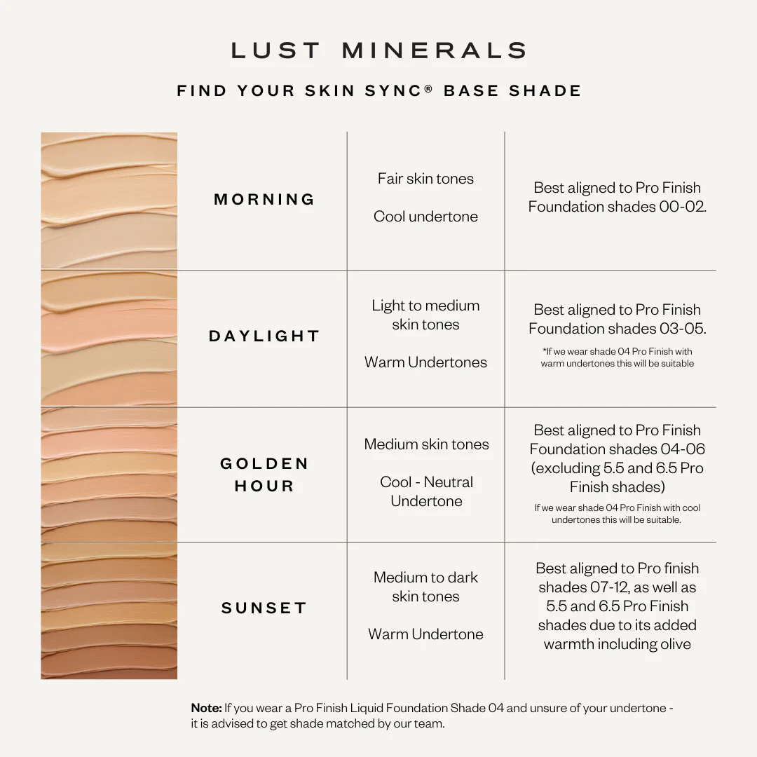Ultimate Skin Sync Makeup Kit - Normal / Dry