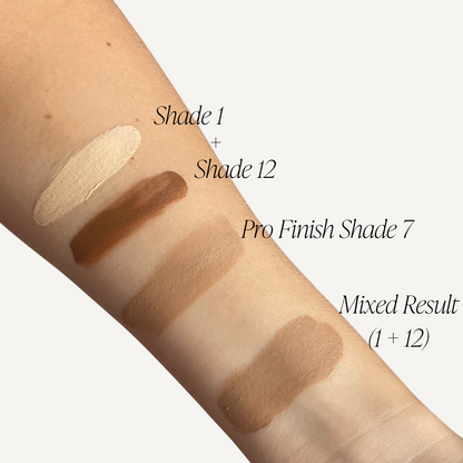 Pro Finish Liquid Foundation - PEREFECTLY IMPERFECT